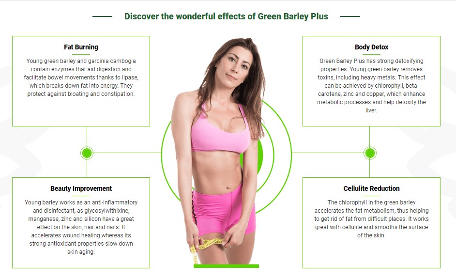 Green Barley Plus - vélemények - vélemények, ár, vásárlás, gyógyszertár